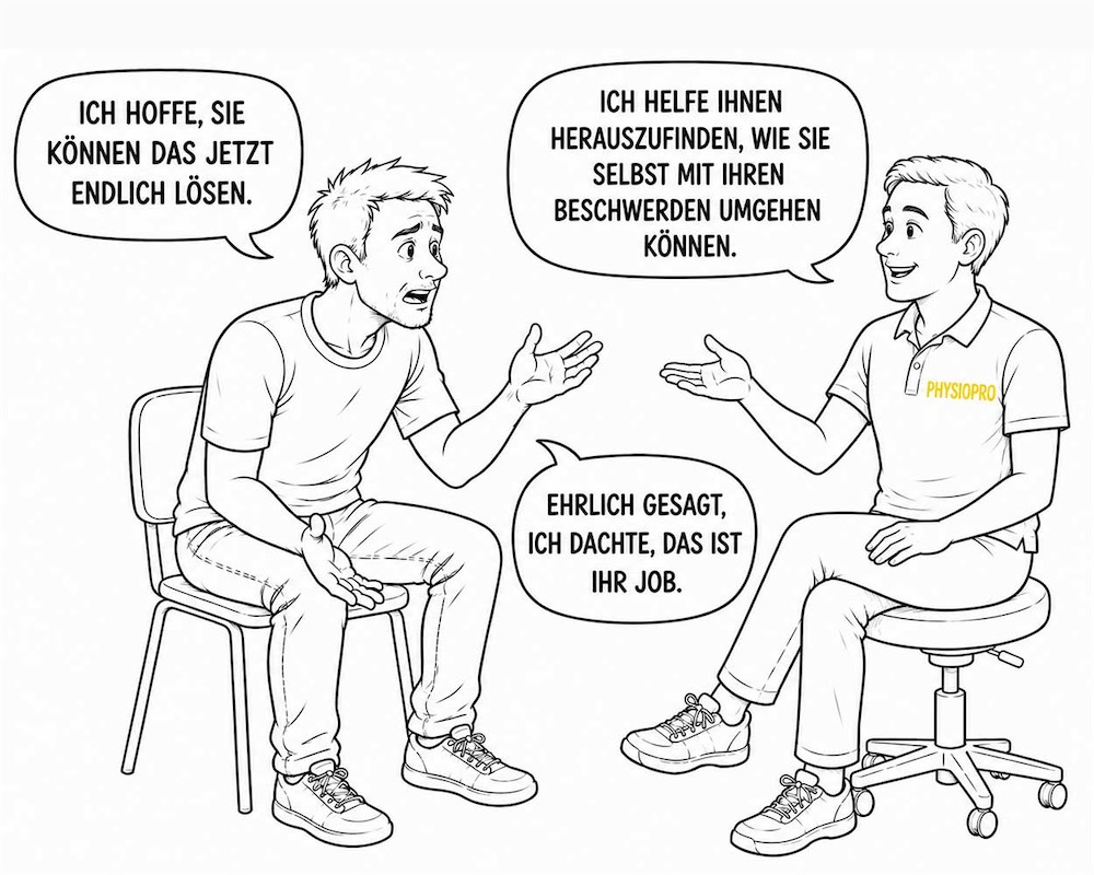 Handlungsfähigkeit